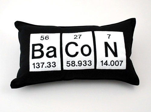 Periodic Elements of Bacon Pillow