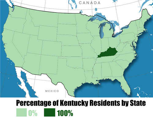 Chart of Kentucky Residents By State