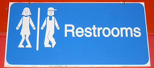 Aruba Restroom Sign