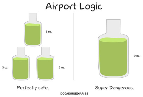 Airport Logic. Three Small Bottles Are Perfectly Safe vs One Large Bottle Is Super Dangerous